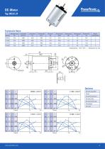 Produkt-Katalog DC | BLDC-5