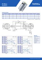 Produkt-Katalog DC | BLDC-8