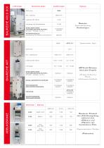 AR FILTRAZIONI Catalog-7