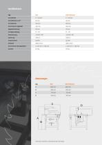 HARWI HVS/HVS Performer-3