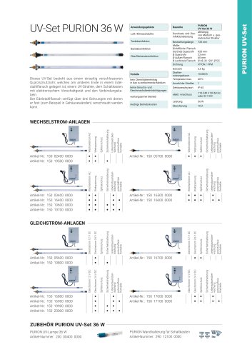 Konfigurationsoptionen PURION UV-Set 36 W