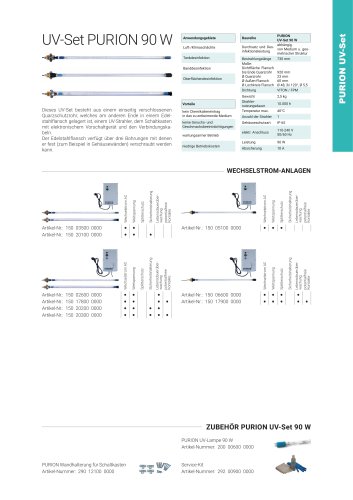 Konfigurationsoptionen PURION UV-Set 90 W