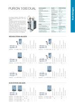 Konfigurationsoptionen UV Anlage PURION 1000 DUAL