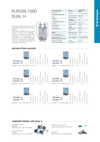 Konfigurationsoptionen UV Anlage PURION 1000 DUAL H