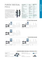 Konfigurationsoptionen UV Anlage PURION 1000 DUAL PVC-U