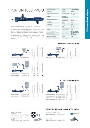 Konfigurationsoptionen UV Anlage PURION 1000 PVC-U