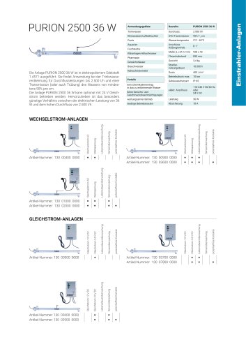 Konfigurationsoptionen UV Anlage PURION 2500 36 W