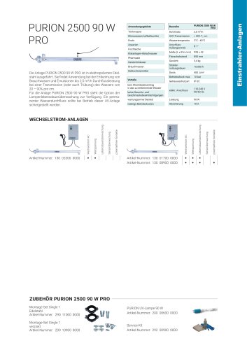Konfigurationsoptionen UV Anlage PURION 2500 90 W PRO
