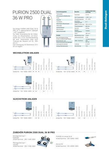 Konfigurationsoptionen UV Anlage PURION 2500 DUAL 36 W PRO