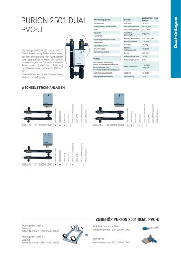 Konfigurationsoptionen UV Anlage PURION 2501 DUAL PVC-U