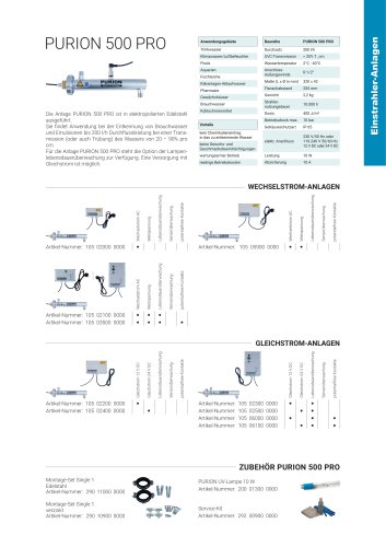 Konfigurationsoptionen UV Anlage PURION 500 PRO