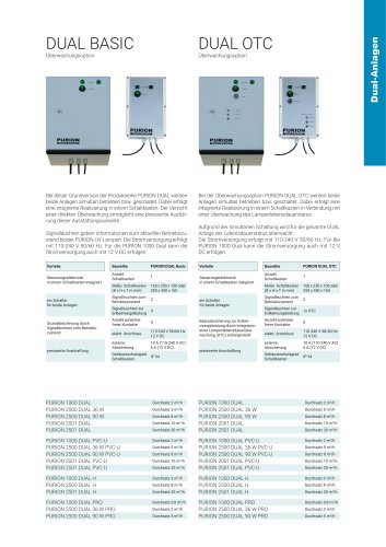 PURION 2500 DUAL 36 W Überwachungsoption DUAL BASIC & DUAL OTC