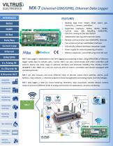 MX-7 is Universal GPRS / Ethernet Data logger