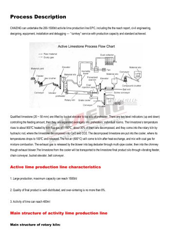 Active lime production line