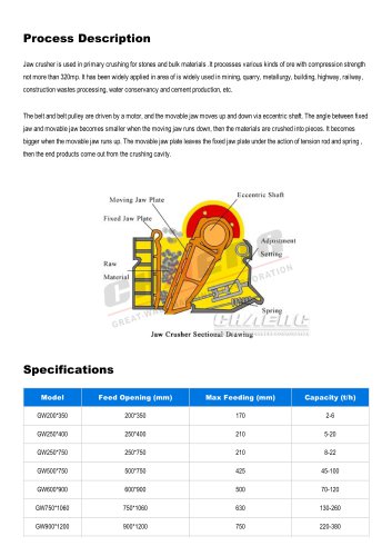 JAW CRUSHER