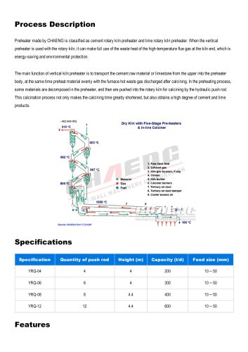 PREHEATER