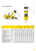 Radlader W110C - W130C - 9