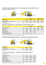 Raupenbagger E140C SR-15