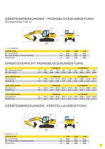 Raupenbagger E175C-5