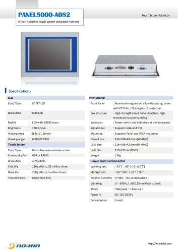 PANEL5000 AXXX2 Datasheet
