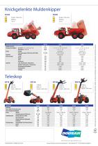 Raupenbagger / Mobilbagger / Spezialmaschinen / Radlader - 10