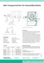 DBE Chargenmischer für Baustoffprodukte-2