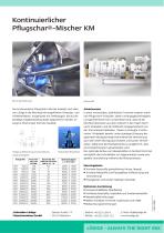 Kontinuierlicher Pflugschar®- Mischer KM-2