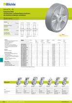 Antistatische und elektrisch leitfähige Räder - 10