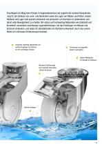 Branchenmagazin Hygiene und Design-11