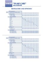 SA-SB - PUMP CARE - Saugfilter-3