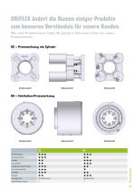 UNIFLEX-Hydraulik GmbH The Best Return on Investment - 7