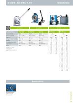 UNIFLEX-Hydraulik GmbH The Best Return on Investment - 9