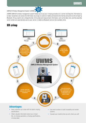 UWMS