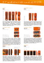 KATALOG Power in your hands-2