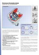 Präzisions-Drehwiderstände - 2