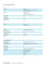hps+ Ultraschall-Füllstandssensoren-11