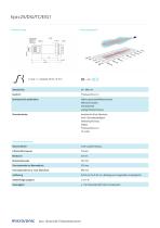 hps+ Ultraschall-Füllstandssensoren-9