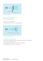 lcs+ Ultraschallsensoren - 4