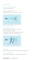 lpc+ Ultraschallsensoren - 4