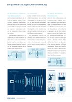 Online Katalog Ultraschallsensoren-10