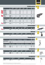 Das neue Werkzeug-Portfolio Druckluft immer griffbereit - 13