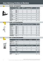 Das neue Werkzeug-Portfolio Druckluft immer griffbereit - 14