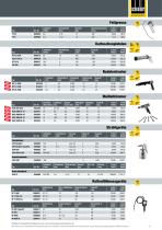 Das neue Werkzeug-Portfolio Druckluft immer griffbereit - 15