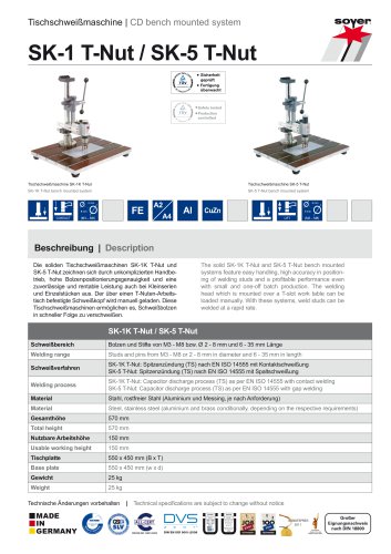 SK-1 T-Nut / SK-5 T-Nut