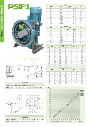 CATALOGO ROTHO TED