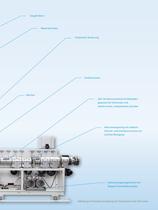 36D Doppelschneckenextruder-Rohrbaureihe - 5