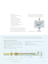 QuickSwitch-Technologie für Inline-Dimensionswechsel - 11