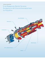 Rohrköpfe für die Polyolefin-Verarbeitung - 4