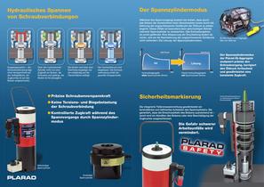 Hydraulische Spannzylinder-2