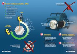 IQ- Hydraulik Aggregate - 4